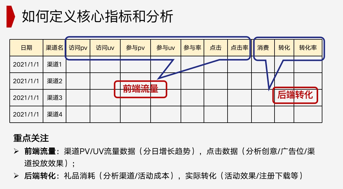 产品经理，产品经理网站